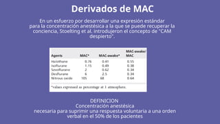 Concentracion alveolar minima en halogenados.pptx