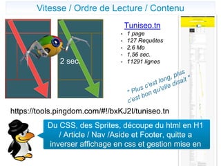 Vitesse / Ordre de Lecture / Contenu
https://tools.pingdom.com/#!/bxKJ2I/tuniseo.tn
Du CSS, des Sprites, découpe du html en H1
/ Article / Nav /Aside et Footer, quitte a
inverser affichage en css et gestion mise en
cache
Tuniseo.tn
• 1 page
• 127 Requêtes
• 2,6 Mo
• 1,56 sec.
• 11291 lignes2 sec.
 