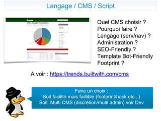 Langage / CMS / Script
Faire un choix :
Soit facilité mais faillible (footprint/hack etc...)
Soit Multi CMS (discrétion/multi admin) voir Dev
Quel CMS choisir ?
Pourquoi faire ?
Langage (serv/nav) ?
Administration ?
SEO-Friendly ?
Template Bot-Friendly
Footprint ?
A voir : ​https://trends.builtwith.com/cms
 