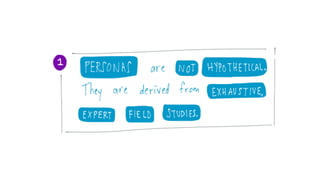 Understanding Personas with Alan Cooper