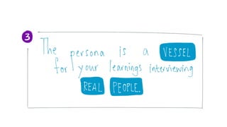 Understanding Personas with Alan Cooper