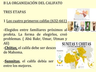 B	LA	ORGANIZACIÓN	DEL	CALIFATO	
	
TRES	ETAPAS	
	
1	Los	cuatro	primeros	califas	(632-661)			
	
-Elegidos	 entre	 familiares	 próximos	 al	
profeta.	 La	 forma	 de	 elegirlos,	 creó	
problemas.	(	Abú	Bakr,	Umar,	Utman	y	
Alí)	
-Chiitas,	el	califa	debe	ser	descendiente	
de	Mahoma.	
	
-Sunnitas,	 el	 califa	 debía	 ser	 elegido	
entre	los	mejores.	
		
 