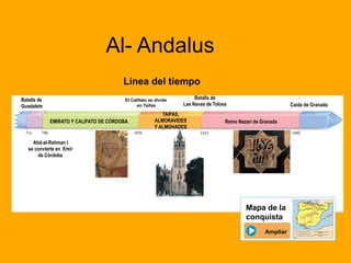 Al- Andalus
Línea del tiempo
EMIRATO Y CALIFATO DE CÓRDOBA
TAIFAS,
ALMORAVIDES
Y ALMOHADES
Reino Nazarí de Granada
Abd-al-Rahman I
se convierte en Emir
de Córdoba
Batalla de
Guadalete
El Califato se divide
en Taífas
Batalla de
Las Navas de Tolosa Caída de Granada
Ampliar
Mapa de la
conquista
 