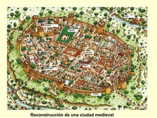 Reconstrucción de una ciudad medieval
Alcazaba
Mezquita
mercado
Alhóndiga
baños
muralla
Granjas
 