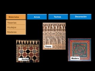 Materiales
Yeserías
Azulejos
Maderas
Azulejos
Yesos
Madera
Arcos Techos Decoración
 