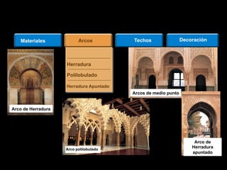 ArcosMateriales
Arcos de medio punto
Arco de Herradura
Herradura
Polilobulado
Herradura Apuntado
Arco de
Herradura
apuntado
Arco polilobulado
Techos Decoración
 