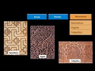 Geometrica
Vegetal
Caligráfica
Arcos Techos Decoración
Geométrica
Vegetal
Calligráfica
 