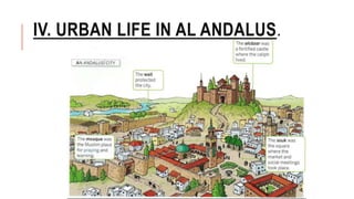 IV. URBAN LIFE IN AL ANDALUS.
 