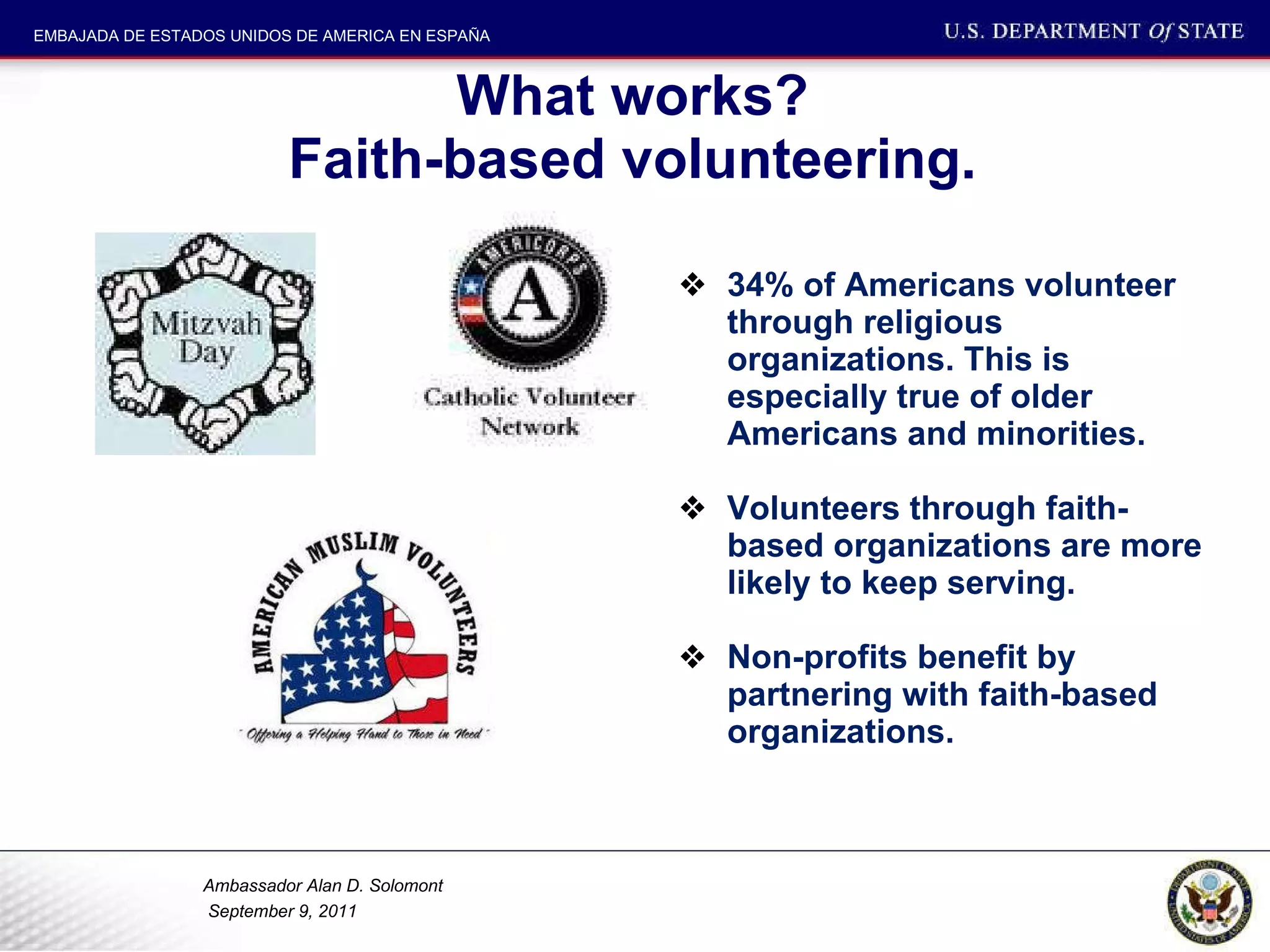 What works?  Faith-based volunteering.  34% of Americans volunteer through religious organizations. This is especially true of older Americans and minorities.  Volunteers through faith-based organizations are more likely to keep serving.  Non-profits benefit by partnering with faith-based organizations.  
