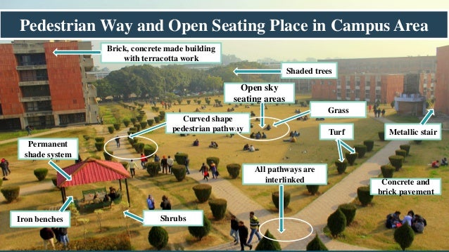 Interior landscape design pdf image