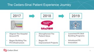 mHealth Israel_Cedars-Sinai Patient Experience Program | PPTX