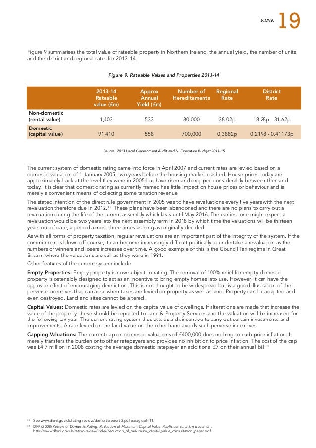 Property Values Northern Ireland Property Values Northern Ireland