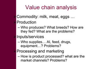Ethiopian livestock feed (ELF) project: Fodder and feed in livestock value chains in Ethiopia