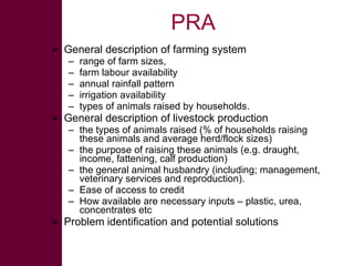 Ethiopian Livestock Feed (ELF) Project: Introducing FEAST