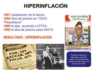 HIPERINFLACIÓN
1987 estatización de la banca
1988 Alza de precios en 1722%
“Paquetazos”
1989 el alza aumentó a 2775%
1990 el alza de precios pasa 4541%
RESULTADO : HIPERINFLACIÓN

Portada de Monos y
Monadas, la revista
cómica así titulaba esta
medida de Alan García en
Octubre de 1987.

 