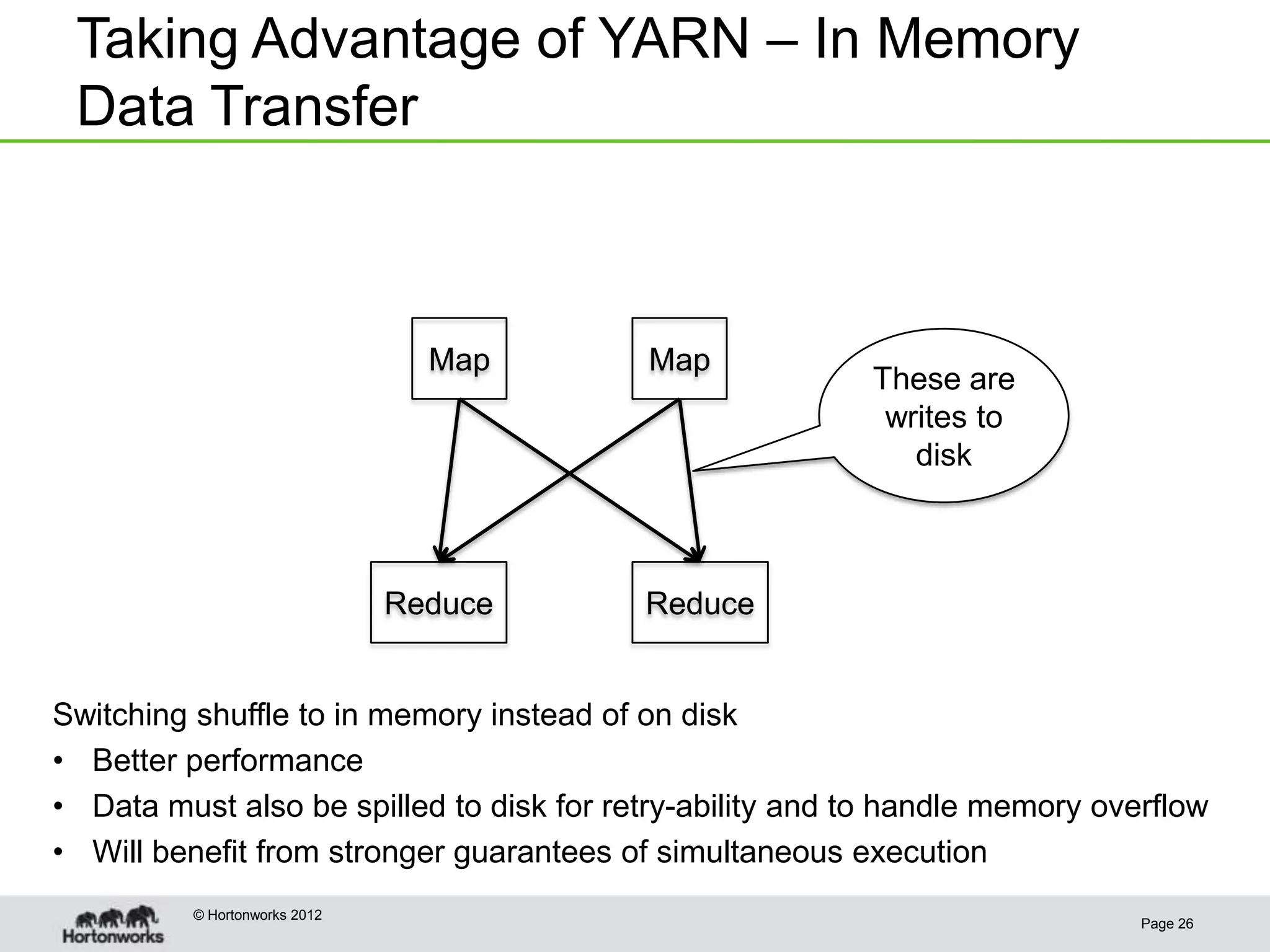 Taking Advantage of YARN – In Memory
 Data Transfer



                                 Map      Map
                                                          These are
                                                           writes to
                                                             disk



                               Reduce     Reduce


Switching shuffle to in memory instead of on disk
• Better performance
• Data must also be spilled to disk for retry-ability and to handle memory overflow
• Will benefit from stronger guarantees of simultaneous execution
          © Hortonworks 2012
                                                                              Page 26
 