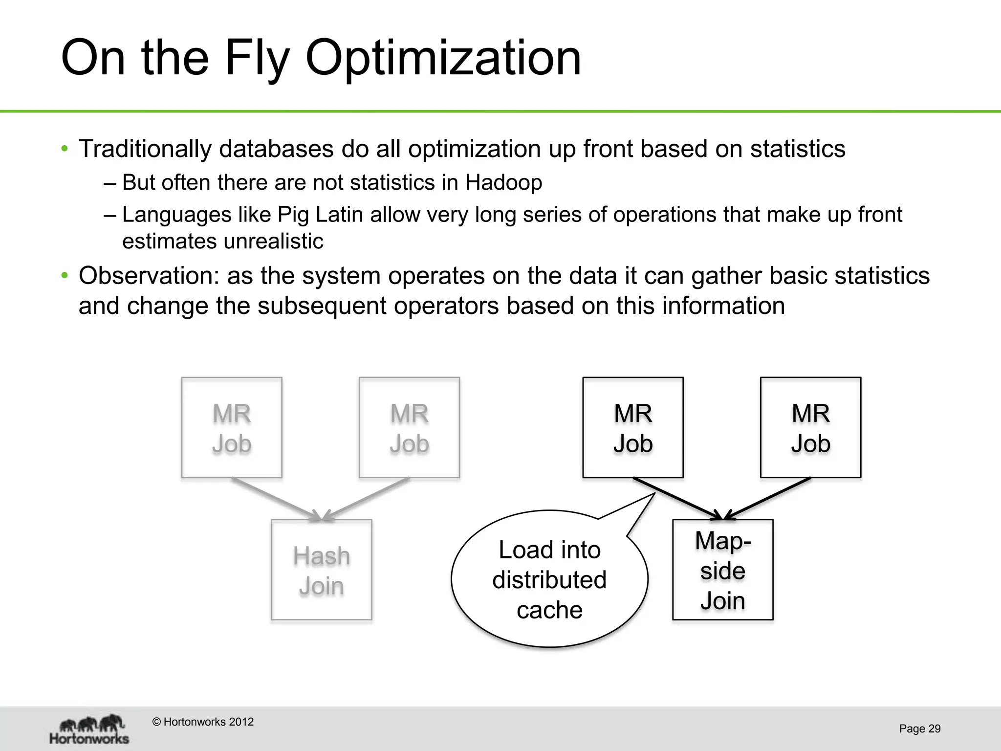 On the Fly Optimization
• Traditionally databases do all optimization up front based on statistics
    – But often there are not statistics in Hadoop
    – Languages like Pig Latin allow very long series of operations that make up front
      estimates unrealistic
• Observation: as the system operates on the data it can gather basic statistics
  and change the subsequent operators based on this information



                   MR                MR                  MR               MR
                   Job               Job                 Job              Job



                                           Load into            Map-
                              Hash
                                           distributed          side
                              Join
                                             cache              Join



         © Hortonworks 2012
                                                                                     Page 29
 