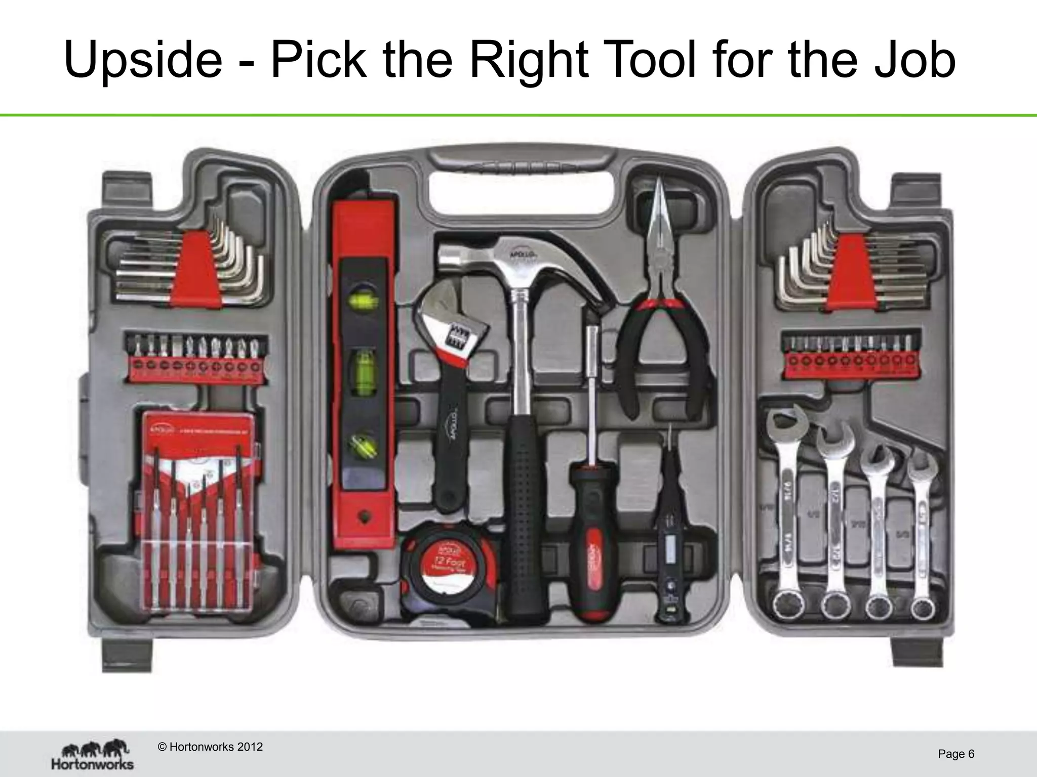 Upside - Pick the Right Tool for the Job




    © Hortonworks 2012
                                       Page 6
 