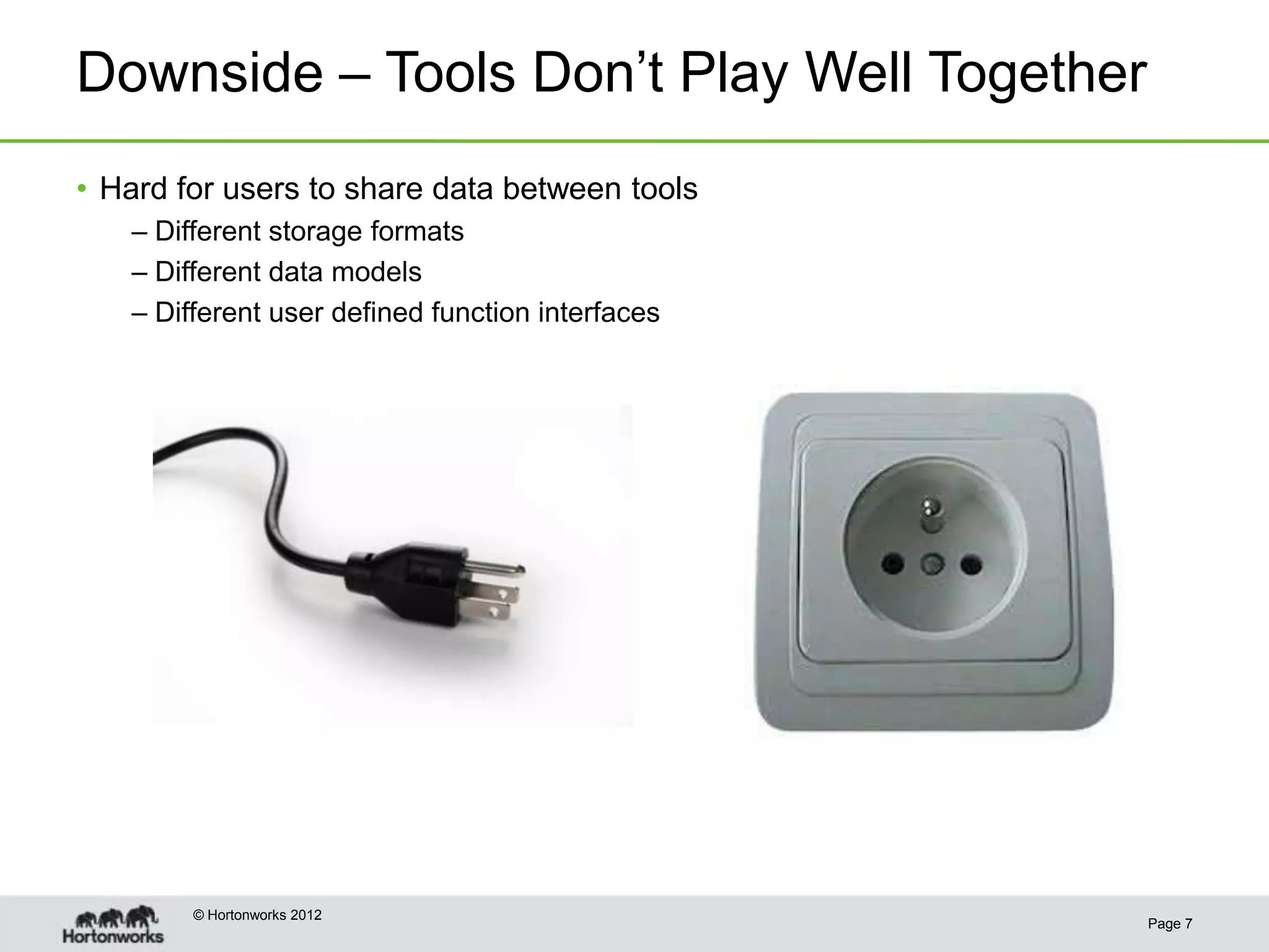 Downside – Tools Don’t Play Well Together
• Hard for users to share data between tools
   – Different storage formats
   – Different data models
   – Different user defined function interfaces




        © Hortonworks 2012
                                                  Page 7
 