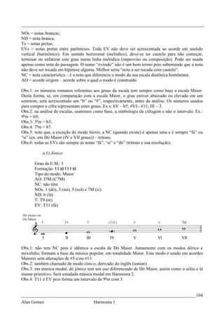 _________________________________________________________________________________
NOs = notas brancas;
ND = nota branca;
Ts = notas pretas;
EVs = notas pretas entre parênteses. Toda EV não deve ser acrescentada ao acorde em sentido
vertical (harmônico). Em sentido horizontal (melódico), deve-se ter cautela para não começar,
terminar ou enfatizar este grau numa linha melódica (improviso ou composição). Pode ser usada
apenas como nota de passagem. O nome “evitado” não é um bom termo pois subentende que a nota
não deve ser tocada em hipótese alguma. Melhor seria “nota a ser tocada com cautela”.
NC = nota característica – é a nota que diferencia o modo da sua escala diatônica homônima.
AO = acorde origem – acorde sobre o qual o modo é construído

Obs.1: os números romanos referentes aos graus da escala tem sempre como base a escala Maior.
Desta forma, se, em comparação com a escala Maior, o grau estiver abaixado ou elevado em um
semitom, será acrescentado um “b” ou “#”, respectivamente, antes da análise. Os números usados
para compor a cifra representam estes graus. Ex.s: bV – b5; #VI - #11; III – 3.
Obs.2: na análise de escalas, usaremos como base, a simbologia da cifragem e não o intervalo. Ex.:
9ªm = b9;
Obs.3: 3ªm = b3;
Obs.4: 7ªm = b7.
Obs.5: note que, a exceção do modo lócrio, a NC (quando existe) é apenas uma e é sempre “fá” ou
“si” (ex. em Dó Maior (IV e VII graus)) – trítono.
Obs.6: todas as EVs são sempre as notas “fá”, “si” e “dó” (trítono e sua resolução).

           a.1) Jônico

       Grau da E.M.: I
       Formação: t t st t t t st
       Tipo do modo: Maior
       AO: I7M (C7M)
       NC: não têm
       NOs: 1 (dó), 3 (mi), 5 (sol) e 7M (si)
       ND: 6 (lá)
       T: T9 (ré)
       EV: T11 (fá)




Obs.1: não tem NC pois é idêntica a escala de Dó Maior. Juntamente com os modos dórico e
mixolídio, formam a base da música popular, em tonalidade Maior. Este modo é usado em acordes
Maiores sem alterações de #5 e/ou #11.
Obs.2: também chamado de modo iônico, derivado do inglês (ionian).
Obs.3: em música modal, dó jônico tem um uso diferenciado de Dó Maior, assim como o eólio e lá
menor primitivo. Será estudada música modal em Harmonia 2.
Obs.4: T11 é EV pois forma um intervalo de 9ªm com 3.


_____________________________________________________________________________ 104
Alan Gomes                              Harmonia 1
 