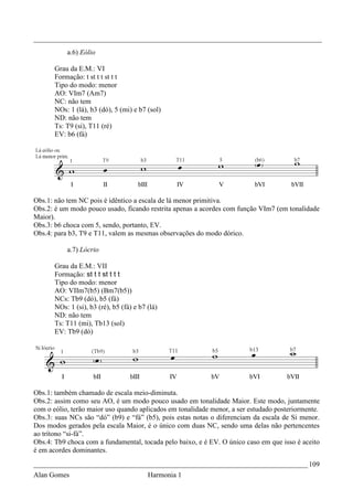 _________________________________________________________________________________
           a.6) Eólio

       Grau da E.M.: VI
       Formação: t st t t st t t
       Tipo do modo: menor
       AO: VIm7 (Am7)
       NC: não tem
       NOs: 1 (lá), b3 (dó), 5 (mi) e b7 (sol)
       ND: não tem
       Ts: T9 (si), T11 (ré)
       EV: b6 (fá)




Obs.1: não tem NC pois é idêntico a escala de lá menor primitiva.
Obs.2: é um modo pouco usado, ficando restrita apenas a acordes com função VIm7 (em tonalidade
Maior).
Obs.3: b6 choca com 5, sendo, portanto, EV.
Obs.4: para b3, T9 e T11, valem as mesmas observações do modo dórico.

           a.7) Lócrio

       Grau da E.M.: VII
       Formação: st t t st t t t
       Tipo do modo: menor
       AO: VIIm7(b5) (Bm7(b5))
       NCs: Tb9 (dó), b5 (fá)
       NOs: 1 (si), b3 (ré), b5 (fá) e b7 (lá)
       ND: não tem
       Ts: T11 (mi), Tb13 (sol)
       EV: Tb9 (dó)




Obs.1: também chamado de escala meio-diminuta.
Obs.2: assim como seu AO, é um modo pouco usado em tonalidade Maior. Este modo, juntamente
com o eólio, terão maior uso quando aplicados em tonalidade menor, a ser estudado posteriormente.
Obs.3: suas NCs são “dó” (b9) e “fá” (b5), pois estas notas o diferenciam da escala de Si menor.
Dos modos gerados pela escala Maior, é o único com duas NC, sendo uma delas não pertencentes
ao trítono “si-fá”.
Obs.4: Tb9 choca com a fundamental, tocada pelo baixo, e é EV. O único caso em que isso é aceito
é em acordes dominantes.
_____________________________________________________________________________ 109
Alan Gomes                                Harmonia 1
 