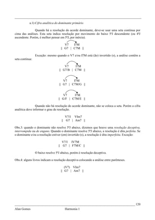 _________________________________________________________________________________
           a.1) Cifra analítica do dominante primário

                Quando há a resolução do acorde dominante, deve-se usar uma seta contínua por
cima das análises. Esta seta indica resolução por movimento do baixo 5ªJ descendente (ou 4ªJ
ascendente. Porém, é melhor pensar em 5ªJ, por inércia).

                                        V7   I7M
                                     || G7 | C7M ||

                 Exceção: mesmo quando o V7 e/ou I7M está (ão) invertido (s), a análise contêm a
seta contínua:

                                        V7    I7M
                                    || G7/B | C7M ||


                                       V7    I7M
                                    || G7 | C7M/G ||


                                       V7    I7M
                                   || G/F | C7M/E ||

                 Quando não há resolução do acorde dominante, não se coloca a seta. Porém a cifra
analítica deve informar o grau de resolução.

                                        V7/I VIm7
                                     || G7 | Am7 ||

Obs.3: quando o dominante não resolve 5ªJ abaixo, dizemos que houve uma resolução deceptiva,
interrompida ou de engano. Quando o dominante resolve 5ªJ abaixo, a resolução é dita perfeita. Se
o dominante e/ou a resolução estiver (em) invertido (s), a resolução é dita imperfeita. Exceção:

                                      V7/I IV7M
                                   || G7 | F7M/C ||

                 O baixo resolve 5ªJ abaixo, porém é resolução deceptiva.

Obs.4: alguns livros indicam a resolução deceptiva colocando a análise entre parênteses.

                                        (V7) VIm7
                                     || G7 | Am7 ||




_____________________________________________________________________________ 120
Alan Gomes                              Harmonia 1
 