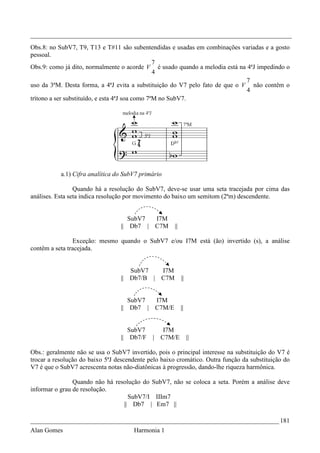 _________________________________________________________________________________
Obs.8: no SubV7, T9, T13 e T#11 são subentendidas e usadas em combinações variadas e a gosto
pessoal.
                                                 7
Obs.9: como já dito, normalmente o acorde V é usado quando a melodia está na 4ªJ impedindo o
                                                 4
                                                                              7
uso da 3ªM. Desta forma, a 4ªJ evita a substituição do V7 pelo fato de que o V não contêm o
                                                                              4
trítono a ser substituído, e esta 4ªJ soa como 7ªM no SubV7.




           a.1) Cifra analítica do SubV7 primário

                 Quando há a resolução do SubV7, deve-se usar uma seta tracejada por cima das
análises. Esta seta indica resolução por movimento do baixo um semitom (2ªm) descendente.


                                    SubV7 I7M
                                 || Db7 | C7M          ||

                Exceção: mesmo quando o SubV7 e/ou I7M está (ão) invertido (s), a análise
contêm a seta tracejada.


                                    SubV7        I7M
                                 || Db7/B |      C7M        ||


                                    SubV7 I7M
                                 || Db7 | C7M/E             ||


                                    SubV7         I7M
                                 || Db7/F    |   C7M/E           ||

Obs.: geralmente não se usa o SubV7 invertido, pois o principal interesse na substituição do V7 é
trocar a resolução do baixo 5ªJ descendente pelo baixo cromático. Outra função da substituição do
V7 é que o SubV7 acrescenta notas não-diatônicas à progressão, dando-lhe riqueza harmônica.

                Quando não há resolução do SubV7, não se coloca a seta. Porém a análise deve
informar o grau de resolução.
                                   SubV7/I IIIm7
                                 || Db7 | Em7 ||

_____________________________________________________________________________ 181
Alan Gomes                            Harmonia 1
 