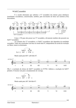 _________________________________________________________________________________
        b) SubV7 secundário

            É o acorde dominante que substitui o V7 secundário dos demais graus diatônicos
(tonalidades secundárias), caracterizados, também, pelo movimento do baixo um semitom (2ªm)
descendente.




            Como o VII grau não possui seu V7 secundário, obviamente também não possuirá seu
SubV7 secundário.
            Ao contrário dos V7 secundários, os SubV7 secundários não dependem da tonalidade
secundária. Todos são construídos com base no modo lídio b7, independente do acorde de resolução
ser Maior, menor ou dominante.


                       SubV7 IV7M
              Ex.1: || Gb7 | F7M ||

           Modo usado para Gb7: solb lídio b7.




Obs.1: a resolução do trítono do SubV7 secundário no IV7M é idêntico a resolução do SubV7
primário. O mesmo vale para o encadeamento de voicings.


                       SubV7 V7
              Ex.2: || Ab7 | G7 ||

           Modo usado para Ab7: láb lídio b7.




_____________________________________________________________________________ 182
Alan Gomes                            Harmonia 1
 