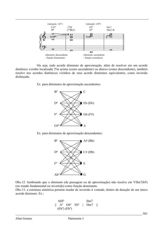 _________________________________________________________________________________




                Ou seja, todo acorde diminuto de aproximação, além de resolver em um acorde
diatônico vizinho localizado 2ªm acima (como ascendente) ou abaixo (como descendente), também
resolve nos acordes diatônicos vizinhos de seus acorde diminutos equivalentes, como inversão
disfarçada.

               Ex. para diminutos de aproximação ascendentes:

                            Bº                   C


                            Dº                   Eb (D#)


                            Fº                   Gb (F#)


                            G#º                  A

               Ex. para diminutos de aproximação descendentes:

                            Bº                   A# (Bb)


                            Dº                   C# (Db)


                            Fº                   E


                            Abº                  G

Obs.12: lembrando que o diminuto (de passagem ou de aproximação) não resolve em VIIm7(b5)
(no estado fundamental ou invertido) como função dominante.
Obs.13: a estrutura simétrica permite mudar de inversão à vontade, dentro da duração de um único
acorde diminuto. Ex.:

                               bIIIº              IIm7
                            || Aº Gbº Ebº       | Dm7      ||
                              (Ebº) (Ebº)
_____________________________________________________________________________ 301
Alan Gomes                            Harmonia 1
 