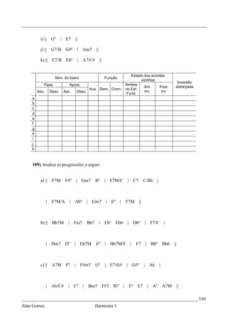 _________________________________________________________________________________


         i) || Gº          | E7   ||

         j) || G7/B G#º            | Am7      ||

         k) || E7/B Ebº            | A7/C#         ||


                                                            Estado dos acordes
                     Mov. do baixo                       Função
                                                                 vizinhos
                                                                                                                      Inversão
           Pass.               Aprox.                    Ambos
                                                                   Ant.    Post.                                     disfarçada
                                         Aux. Dom. Crom. no Est.
        Asc.       Desc.    Asc.   Desc.                           inv.     inv.
                                                          Fund.
    a
    b
    c
    d
    e
    f
    g
    h
    i
    j
    k



    189) Analise as progressões a seguir:


         a) ||      F7M     F#º   | Gm7       Bº         | F7M/C            | C7               C/Bb   |



               |    F7M/A      | Abº    |   Gm7          | Eº      |   F7M                ||



         b) ||      Bb7M      | Fm7     Bb7        | Ebº        Eb6         |       Dbº        | F7/C         |



               | Dm7        Dº    | Eb7M      Eº         | Bb7M/F               |    F7        | Bbº          Bb6   ||



         c) || A7M           Fº   | F#m7      Gº         | E7/G#        |           G#º        | A6       |



               | A6/C#        | Cº     | Bm7            F#7   B7       | Eº           E7        | Aº          A7M        ||

_____________________________________________________________________________ 330
Alan Gomes                                    Harmonia 1
 