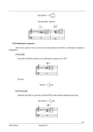 _________________________________________________________________________________

                                                    b9 
                                    Dm7(b5)/E ≈ E 7
                                                    b13
                                                        
                                                       

                                     Dm7(b5)/Bb ≈ Bb7(9)




    15.5) Dominantes suspensos

         Além disso, pode-se ter os casos de inversão aparente referentes a dominantes suspensos
disfarçados.

        a) Por Xm6

           O acorde de Dm6/E resulta em um dominante suspenso com Tb9:




           Ou seja:

                                                7
                                       Dm6/E ≈ E (b9)
                                                4

        b) Por Xm7(b5)

           Sabendo que Dm6 se equivale a um Bm7(b5), então também podemos dizer que:

                                                  7
                                     Bm7(b5)/E ≈ E (b9)
                                                  4




_____________________________________________________________________________ 341
Alan Gomes                            Harmonia 1
 