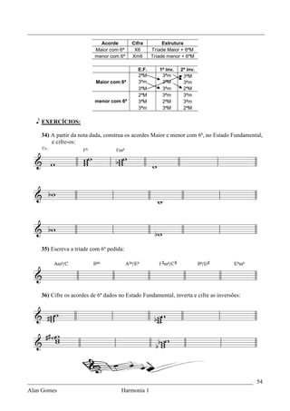 _________________________________________________________________________________
                            Acorde        Cifra          Estrutura
                          Maior com 6ª     X6       Tríade Maior + 6ªM
                          menor com 6ª    Xm6       Tríade menor + 6ªM

                                             E.F.      1ª inv.   2ª inv.
                                             2ªM        3ªm       3ªM
                           Maior com 6ª      3ªm        2ªM       3ªm
                                             3ªM        3ªm       2ªM
                                             2ªM        3ªm       3ªm
                          menor com 6ª       3ªM        2ªM       3ªm
                                             3ªm        3ªM       2ªM

   e EXERCÍCIOS:

    34) A partir da nota dada, construa os acordes Maior e menor com 6ª, no Estado Fundamental,
        e cifre-os:




    35) Escreva a tríade com 6ª pedida:




    36) Cifre os acordes de 6ª dados no Estado Fundamental, inverta e cifre as inversões:




_____________________________________________________________________________ 54
Alan Gomes                            Harmonia 1
 
