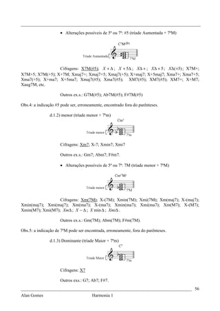 _________________________________________________________________________________

                     • Alterações possíveis de 5ª ou 7ª: #5 (tríade Aumentada + 7ªM)




                 Cifragens: X7M(#5); X + ∆ ; X + 5∆ ; X∆ + ; X∆ + 5 ; X∆ (+5) ; X7M+;
X7M+5; X7M(+5); X+7M; Xmaj7+; Xmaj7+5; Xmaj7(+5); X+maj7; X+5maj7; Xma7+; Xma7+5;
Xma7(+5); X+ma7; X+5ma7; Xmaj7(#5); Xma7(#5); XM7(#5); XM7(#5); XM7+; X+M7;
Xaug7M, etc.

                     Outros ex.s.: G7M(#5); Ab7M(#5); F#7M(#5)

Obs.4: a indicação #5 pode ser, erroneamente, encontrado fora do parênteses.

               d.1.2) menor (tríade menor + 7ªm)




                     Cifragens: Xm7; X-7; Xmin7; Xmi7

                     Outros ex.s.: Gm7; Abm7; F#m7.

                     • Alterações possíveis de 5ª ou 7ª: 7M (tríade menor + 7ªM)




                  Cifragens: Xm(7M); X-(7M); Xmin(7M); Xmi(7M); Xm(maj7); X-(maj7);
Xmin(maj7); Xmi(maj7); Xm(ma7); X-(ma7); Xmin(ma7); Xmi(ma7); Xm(M7); X-(M7);
Xmin(M7); Xmi(M7); Xm∆ ; X − ∆ ; X min ∆ ; Xmi∆ .

                     Outros ex.s.: Gm(7M); Abm(7M); F#m(7M).

Obs.5: a indicação de 7ªM pode ser encontrada, erroneamente, fora do parênteses.

               d.1.3) Dominante (tríade Maior + 7ªm)




                     Cifragens: X7

                     Outros exs.: G7; Ab7; F#7.
_____________________________________________________________________________ 56
Alan Gomes                             Harmonia 1
 