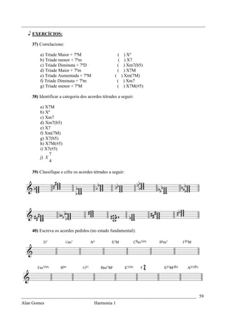 _________________________________________________________________________________

   e EXERCÍCIOS:

    37) Correlacione:

        a) Tríade Maior + 7ªM                       ( ) Xº
        b) Tríade menor + 7ªm                        ( ) X7
        c) Tríade Diminuta + 7ªD                    ( ) Xm7(b5)
        d) Tríade Maior + 7ªm                       ( ) X7M
        e) Tríade Aumentada + 7ªM                  ( ) Xm(7M)
        f) Tríade Diminuta + 7ªm                    ( ) Xm7
        g) Tríade menor + 7ªM                       ( ) X7M(#5)

    38) Identificar a categoria dos acordes tétrades a seguir:

        a) X7M
        b) Xº
        c) Xm7
        d) Xm7(b5)
        e) X7
        f) Xm(7M)
        g) X7(b5)
        h) X7M(#5)
        i) X7(#5)
             7
        j) X
             4

    39) Classifique e cifre os acordes tétrades a seguir:




    40) Escreva os acordes pedidos (no estado fundamental):




_____________________________________________________________________________ 59
Alan Gomes                      Harmonia 1
 
