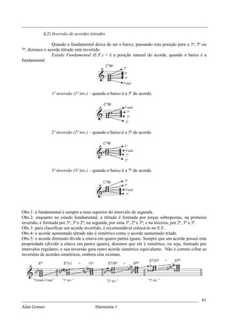 _________________________________________________________________________________
           d.2) Inversão de acordes tétrades

                Quando a fundamental deixa de ser o baixo, passando esta posição para a 3ª, 5ª ou
7ª, dizemos o acorde tétrade está invertido.
                Estado Fundamental (E.F.) = é a posição natural do acorde, quando o baixo é a
fundamental.




                1ª inversão (1ª inv.) – quando o baixo é a 3ª do acorde.




                2ª inversão (2ª inv.) – quando o baixo é a 5ª do acorde.




                3ª inversão (3ª inv.) – quando o baixo é a 7ª do acorde.




Obs.1: a fundamental é sempre a nota superior do intervalo de segunda.
Obs.2: enquanto no estado fundamental, a tétrade é formada por terças sobrepostas, na primeira
inversão, é formada por 3ª, 3ª e 2ª; na segunda, por uma 3ª, 2ª e 3ª; e na terceira, por 2ª, 3ª e 3ª.
Obs.3: para classificar um acorde invertido, é recomendável colocá-lo no E.F..
Obs.4: o acorde aumentado tétrade não é simétrico como o acorde aumentado tríade.
Obs.5: o acorde diminuto divide a oitava em quatro partes iguais. Sempre que um acorde possui esta
propriedade (dividir a oitava em partes iguais), dizemos que ele é simétrico, ou seja, formado por
intervalos regulares, e sua inversão gera outro acorde simétrico equivalente. Não é correto cifrar as
inversões de acordes simétricos, embora elas existam.




_____________________________________________________________________________ 61
Alan Gomes                      Harmonia 1
 