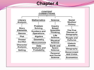 A language for learning (thinking maps) | PPTX