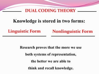 A language for learning (thinking maps) | PPTX