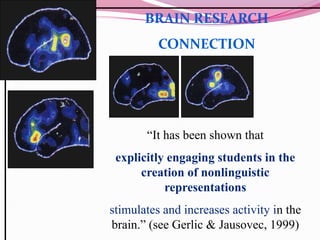 A language for learning (thinking maps) | PPTX