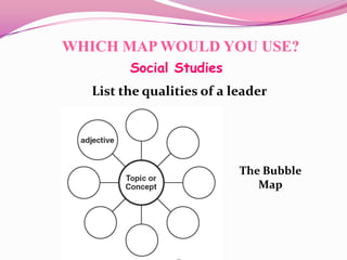 A language for learning (thinking maps) | PPTX