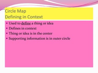 A language for learning (thinking maps) | PPTX