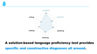A solution-based language proficiency test provides
specific and constructive diagnoses all around.
 