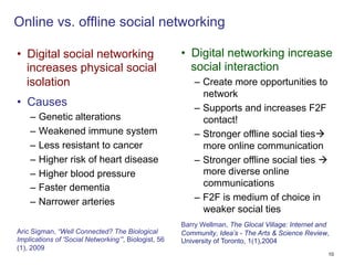 Online vs. offline social networking

•  Digital social networking                          •  Digital networking increase
   increases physical social                             social interaction
   isolation                                              –  Create more opportunities to
                                                             network
•  Causes                                                 –  Supports and increases F2F
    –  Genetic alterations                                   contact!
    –  Weakened immune system                             –  Stronger offline social tiesà
    –  Less resistant to cancer                              more online communication
    –  Higher risk of heart disease                       –  Stronger offline social ties à
    –  Higher blood pressure                                 more diverse online
    –  Faster dementia                                       communications
    –  Narrower arteries                                  –  F2F is medium of choice in
                                                             weaker social ties
                                                      Barry Wellman, The Glocal Village: Internet and
Aric Sigman, “Well Connected? The Biological          Community, Idea’s - The Arts & Science Review,
Implications of 'Social Networking’”, Biologist, 56   University of Toronto, 1(1),2004
(1), 2009
                                                                                                    10
 