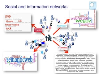 Social and information networks




                                  15
 
