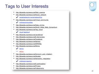 Tags to User Interests




                         21
 