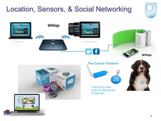 Location, Sensors, & Social Networking




                        The Canine Twitterer




                          “Having my daily
                          workout. Already did
                          15 leg lifts!”




                                                 4
 