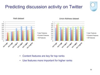 Predicting discussion activity on Twitter

    Haiti dataset                              Union Address dataset




           •  Content features are key for top ranks
           •  Use features more important for higher ranks


                                                                       55
 
