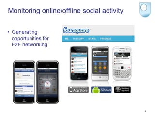 Monitoring online/offline social activity


•  Generating
   opportunities for
   F2F networking




                                            6
 