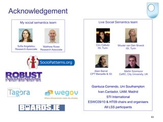 Acknowledgement
    My social semantics team                       Live Social Semantics team




  Sofia Angeletou                                Ciro Cattuto     Wouter van Den Broeck
                        Matthew Rowe
 Research Associate                               ISI, Turin            ISI, Turin
                      Research Associate




                                               Alain Barrat           Martin Szomszor
                                            CPT Marseille & ISI    CeRC, City University, UK




                                             Gianluca Correndo, Uni Southampton
                                                  Ivan Cantador, UAM, Madrid
                                                          STI International
                                           ESWC09/10 & HT09 chairs and organisers
                                                        All LSS participants


                                                                                               63
 