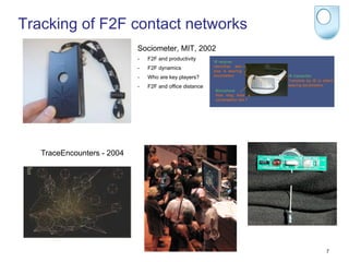 Tracking of F2F contact networks
                            Sociometer, MIT, 2002
                            -    F2F and productivity
                            -    F2F dynamics
                            -    Who are key players?
                            -    F2F and office distance




   TraceEncounters - 2004




                                                           7
 