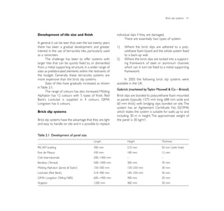 Lockclad Alan J. Brookes, Maarten Meijs - Cladding of Buildings-Taylor & Francis ...